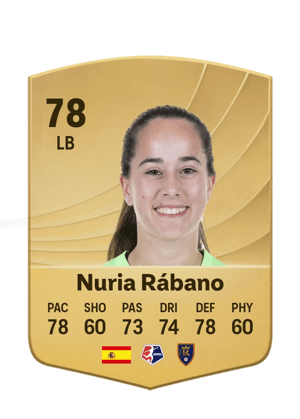 Nuria Rábano - 78 - Common