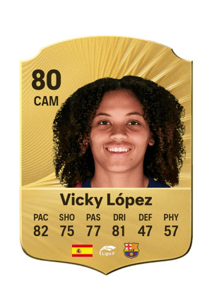 Vicky López - 80 - Rare