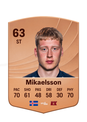 Mikaelsson - 63 - Common