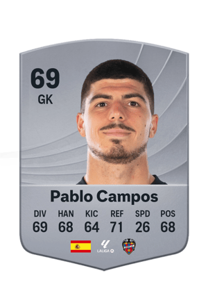 Pablo Campos - 69 - Common