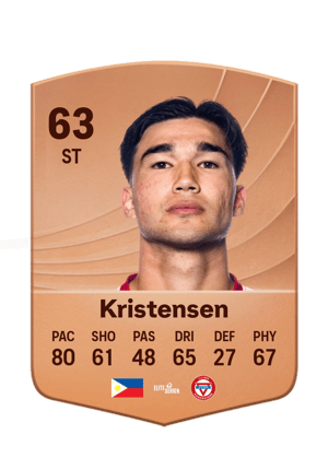Kristensen - 63 - Common