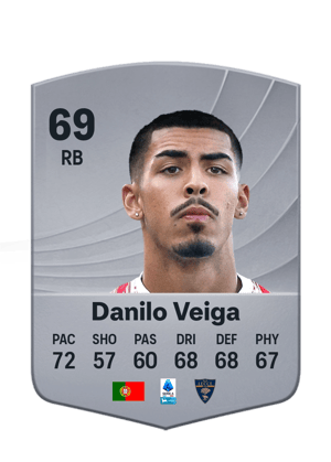 Danilo Veiga - 69 - Common