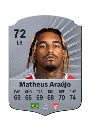 Matheus Araújo - 72 - Rare