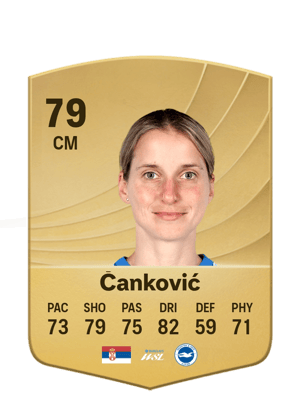 Čanković - 79 - Common