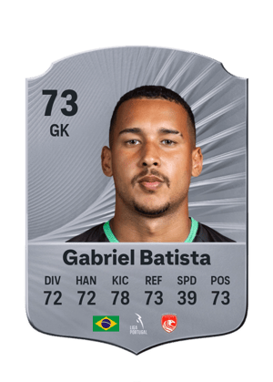 Gabriel Batista - 73 - Rare