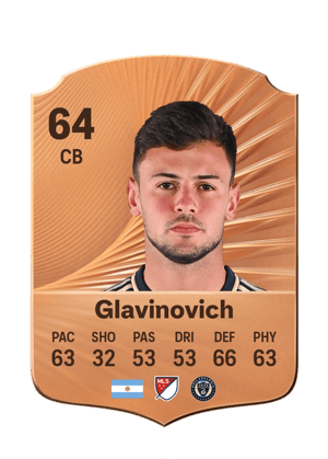Glavinovich - 64 - Rare