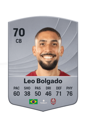 Leo Bolgado - 70 - Common