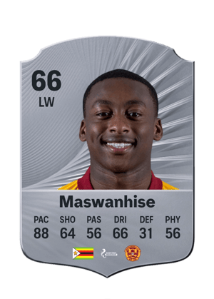 Maswanhise - 66 - Rare