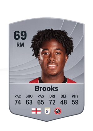 Brooks - 69 - Common