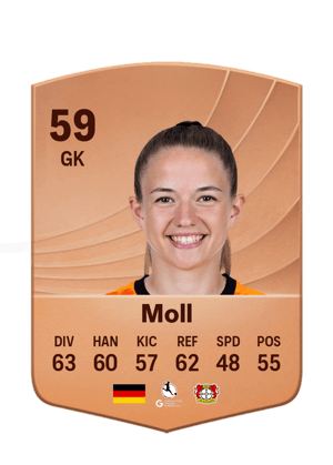 Moll - 59 - Common