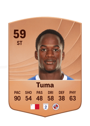 Tuma - 59 - Common