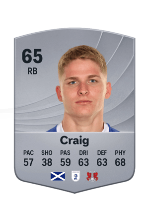 Craig - 65 - Common