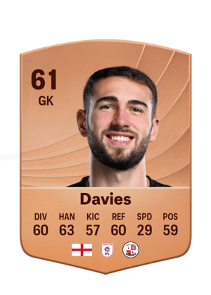 Davies - 61 - Common