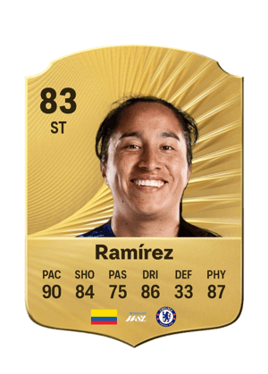 Ramírez - 83 - Rare