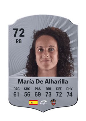 María De Alharilla - 72 - Rare