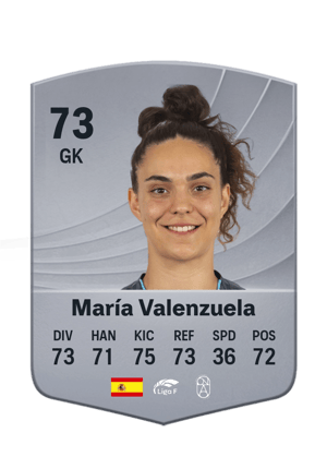 María Valenzuela - 73 - Common