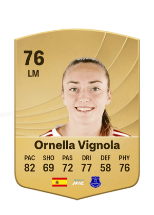 Ornella Vignola - 76 - Common