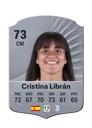 Cristina Librán - 73 - Rare