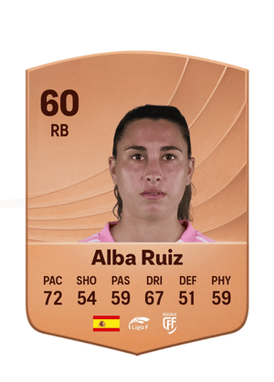 Alba Ruiz - 60 - Common