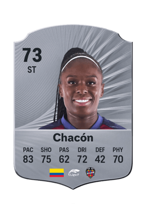 Chacón - 73 - Rare