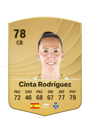 Cinta Rodríguez - 78 - Common