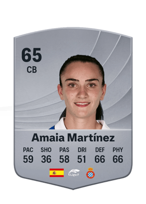 Amaia Martínez - 65 - Common