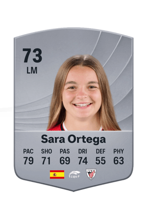 Sara Ortega - 73 - Common