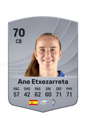 Ane Etxezarreta - 70 - Common