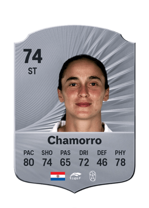 Chamorro - 74 - Rare