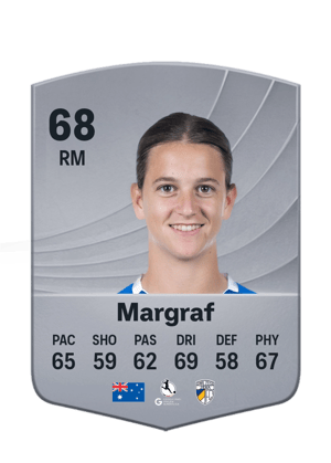 Margraf - 68 - Common