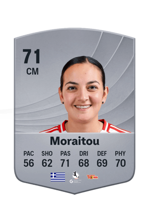 Moraitou - 71 - Common