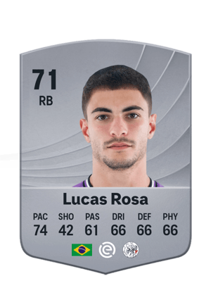 Lucas Rosa - 71 - Common