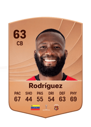 Rodríguez - 63 - Common