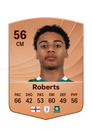 Roberts - 56 - Common
