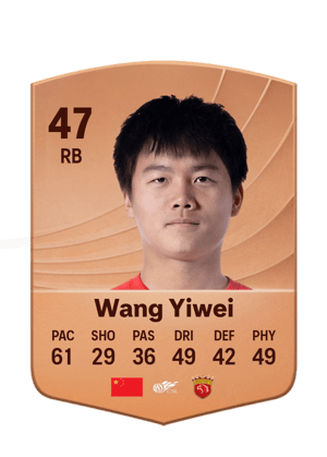 Wang Yiwei - 47 - Common