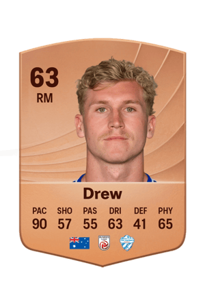 Drew - 63 - Common