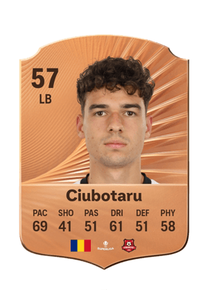 Ciubotaru - 57 - Rare