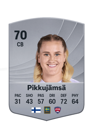 Pikkujämsä - 70 - Common