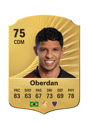 Oberdan - 75 - Rare