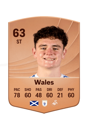 Wales - 63 - Common