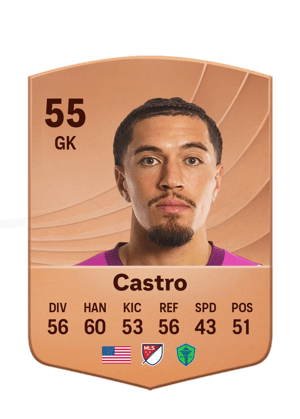 Castro - 55 - Common