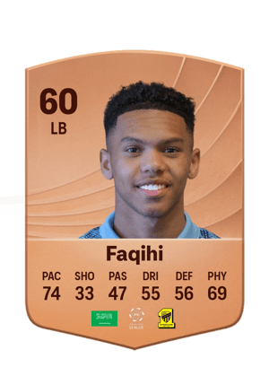Faqihi - 60 - Common