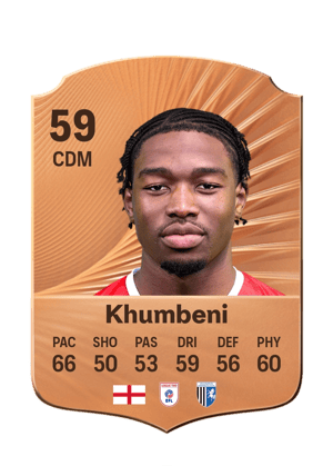 Khumbeni - 59 - Rare