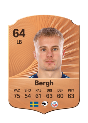 Bergh - 64 - Rare