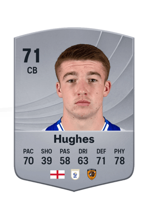 Hughes - 71 - Common