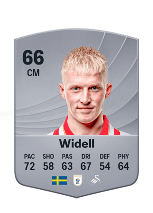 Widell - 66 - Common