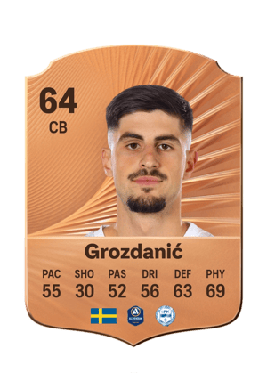 Grozdanić - 64 - Rare