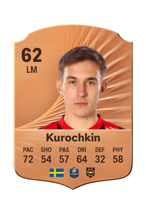 Kurochkin - 62 - Rare