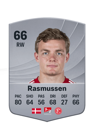 Rasmussen - 66 - Common