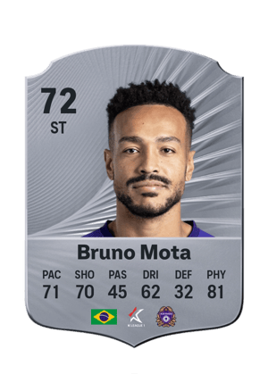 Bruno Mota - 72 - Rare
